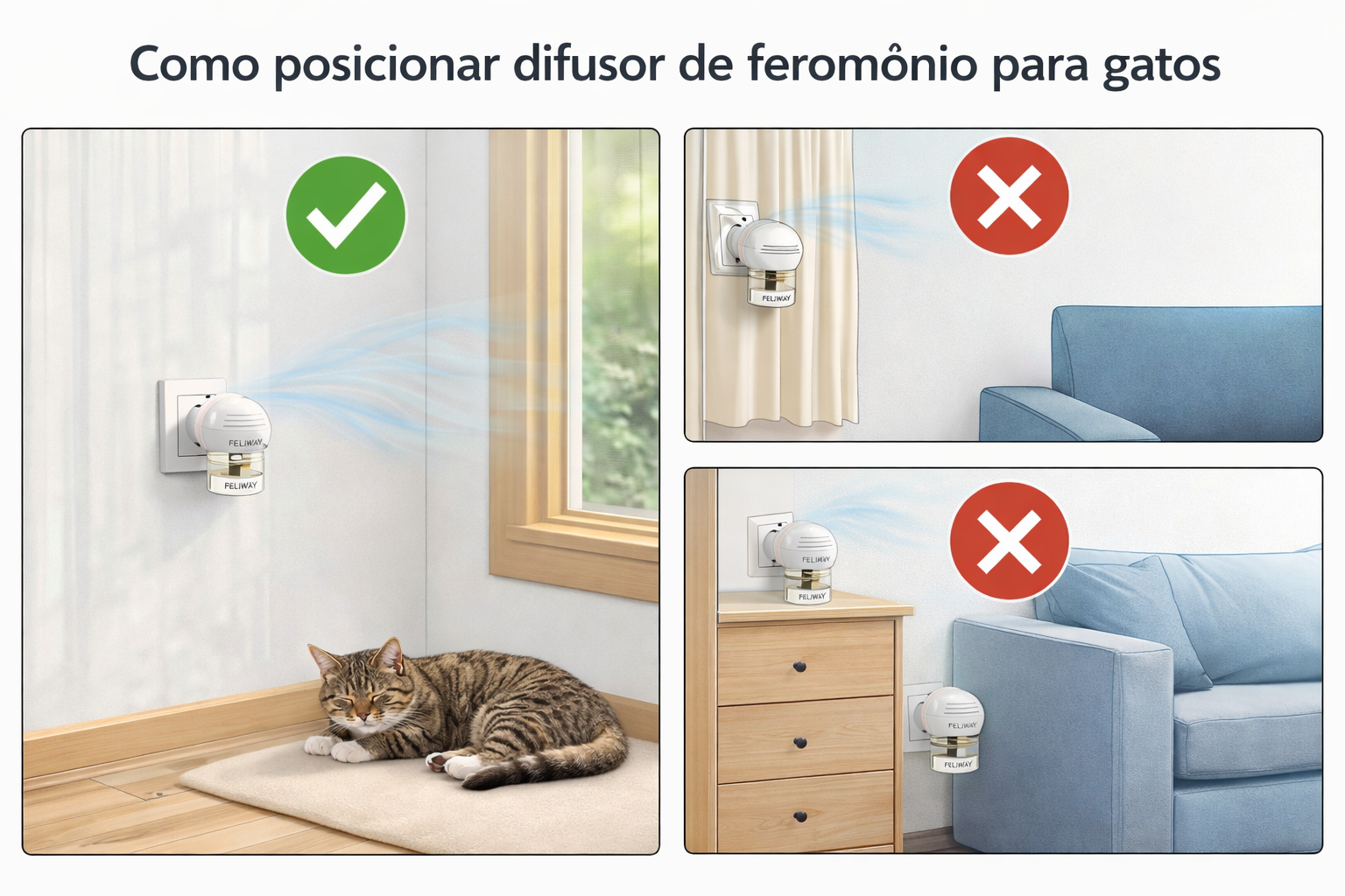 Como posicionar difusor de feromônio para gatos no ambiente.