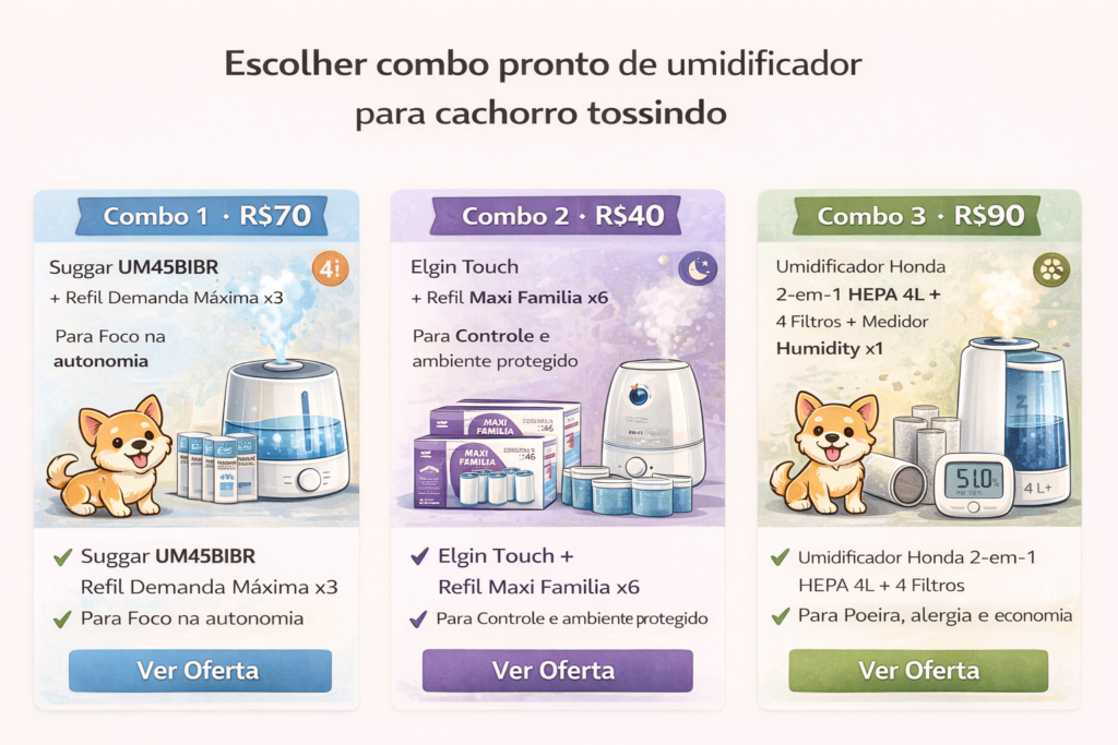 Infográfico com três combos prontos de umidificador para cachorro com tosse, indicando opções por autonomia, controle do ambiente e alergia